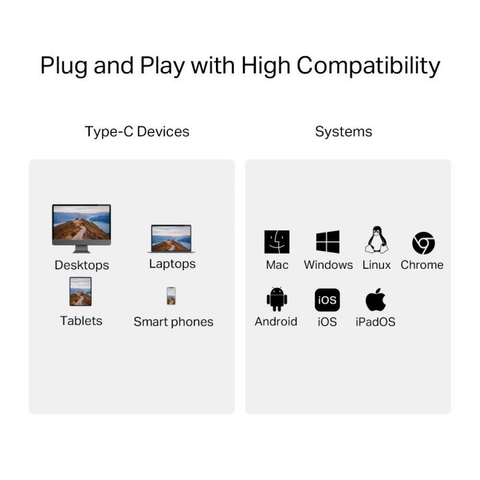 USB-Концентратор TP-Link UA440C 1xSD, 1x-microSD, USB TypeC