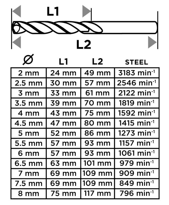 Набір свердел по металу GRAPHITE HSS HSS-G 2-8мм кейс 13шт