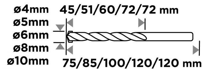 Набір свердел по бетону GRAPHITE 4-10мм, кейс, 5шт