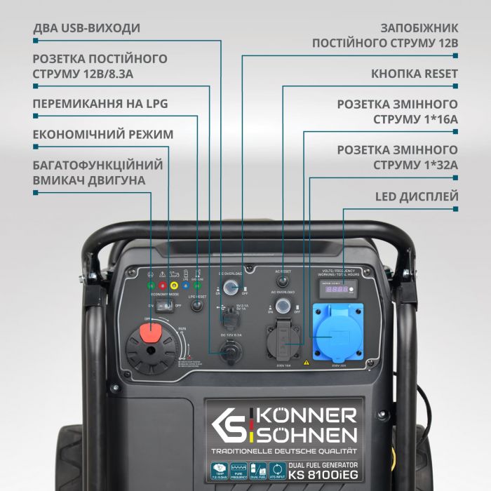 Генератор газобензиновий інверторний Konner&Sohnen KS 8100iEG 1/3, LPG 230/4000В, 8-8.5кВт, електростартер, 68кг
