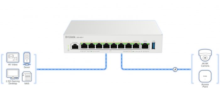 Мультисервiсний Маршрутизатор D-Link DBR-600-P, 7x2.5GE LAN PoE, 1x2.5GE LAN/WAN PoE, 1x2.5GE WAN, 1xUSB 3.0, 120Вт