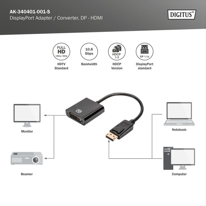 Адаптер DIGITUS DP 1.1 - DVI Full HD, M/F, 0.15м
