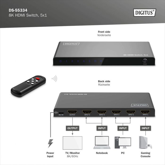Відеокомутатор DIGITUS UHD HDMI (INx5 - OUTx1), 8K