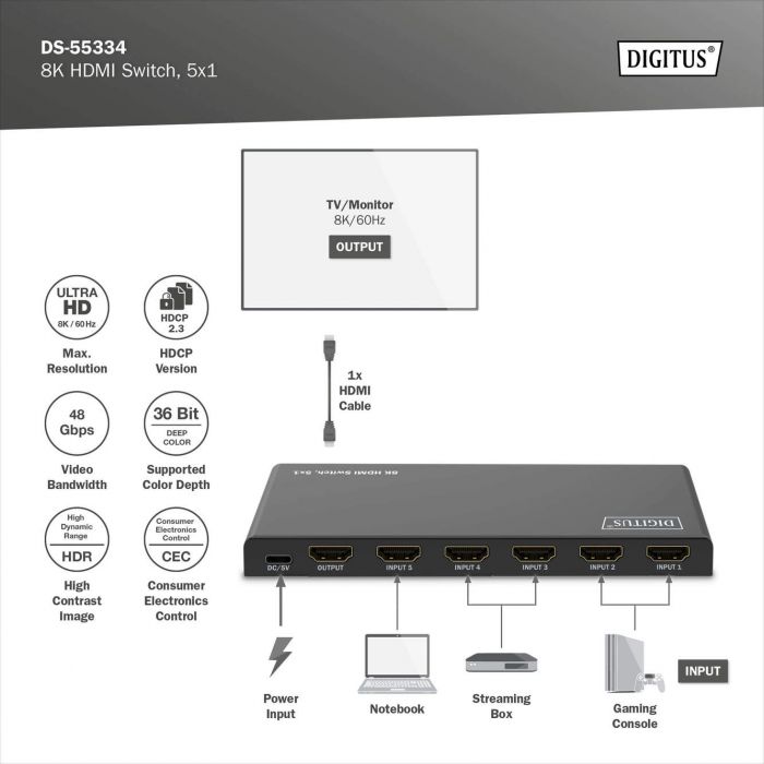 Відеокомутатор DIGITUS UHD HDMI (INx5 - OUTx1), 8K