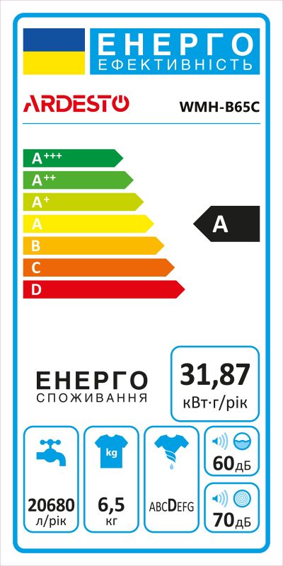 Пральна машина ARDESTO напівавтомат., 6.5кг, 1350, A, 41см, віджим, білий