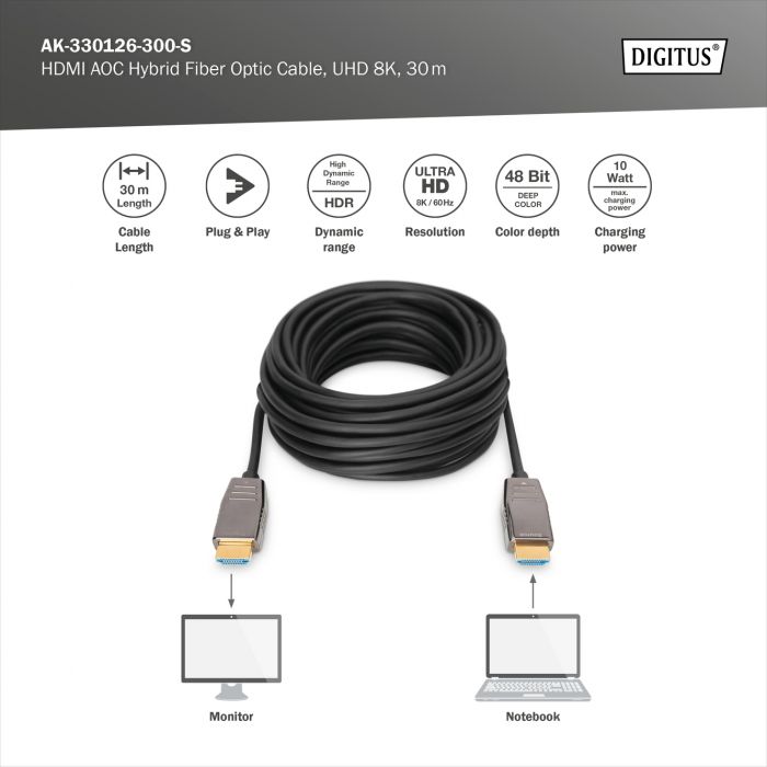 Кабель DIGITUS HDMI UHD 8K, AOC hybrid-fiber, type A M/M, 30м, чорний