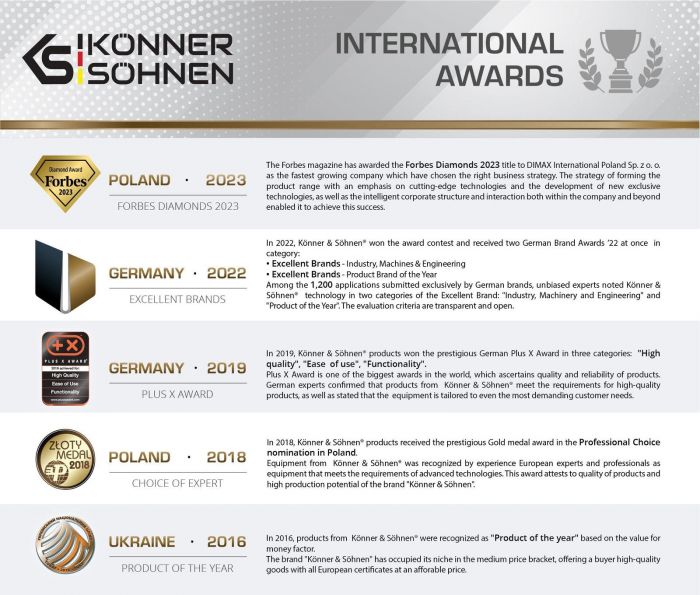 Генератор бензиновий Konner&Sohnen KS 10000E 1/3, 230/400В, 7.5/8кВт, 3Фази, електростартер, 88кг
