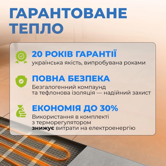 Кабель нагрівальний Navin HaloClear 18/175 двожильний для систем опалення 1.2м кв, 9.7м 175Вт 230В