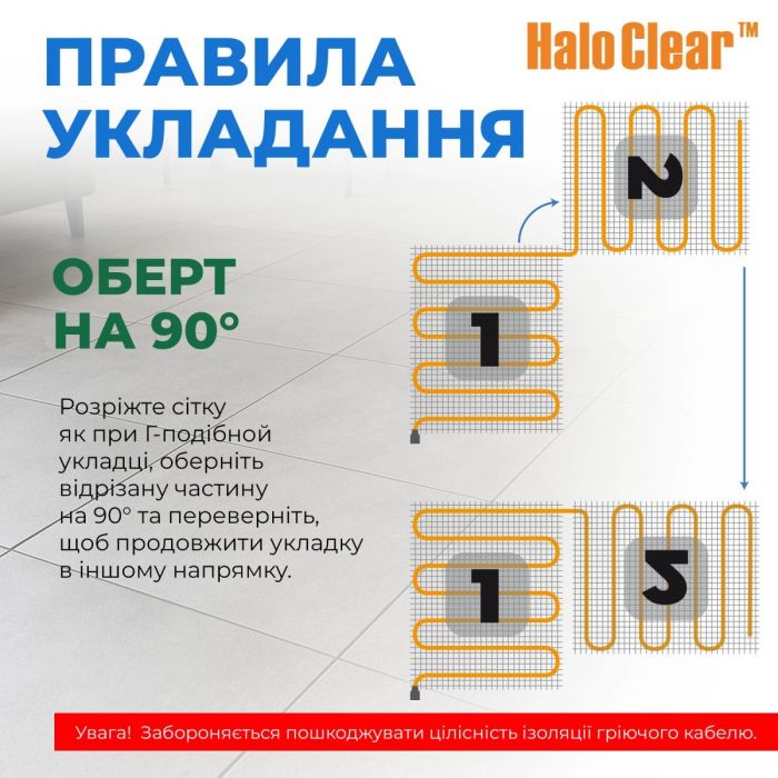 Мат нагрівальний Navin HaloClear 190/175 двожильний для систем опалення 0.9м кв, 0.5х1.8м 175Вт 230В