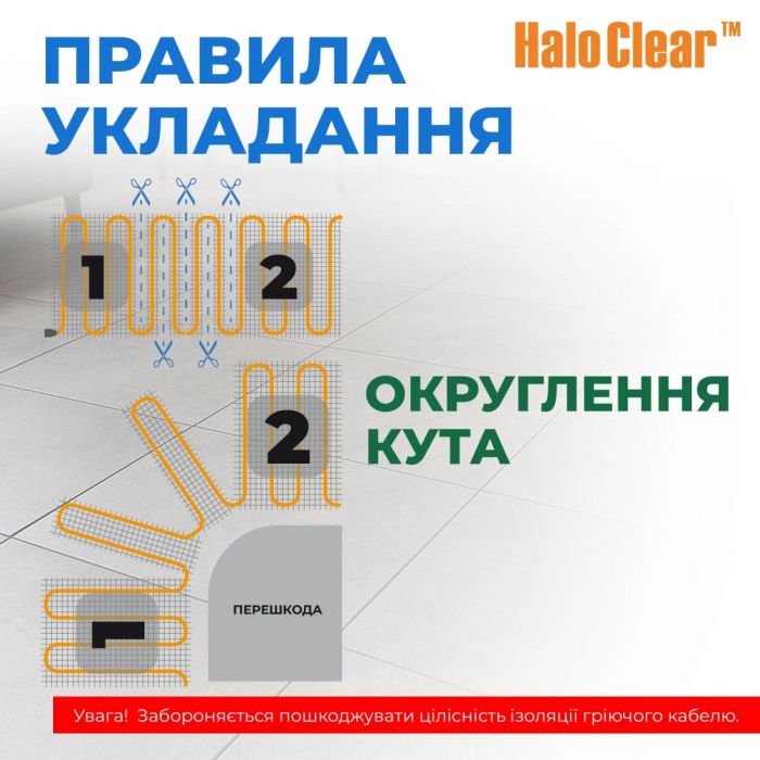 Мат нагрівальний Navin HaloClear 190/340 двожильний для систем опалення 1.8м кв, 0.5х3.6м 340Вт 230В