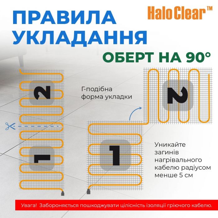 Мат нагрівальний Navin HaloClear 190/600 двожильний для систем опалення 3.0м кв, 0.5х6.0м 600Вт 230В