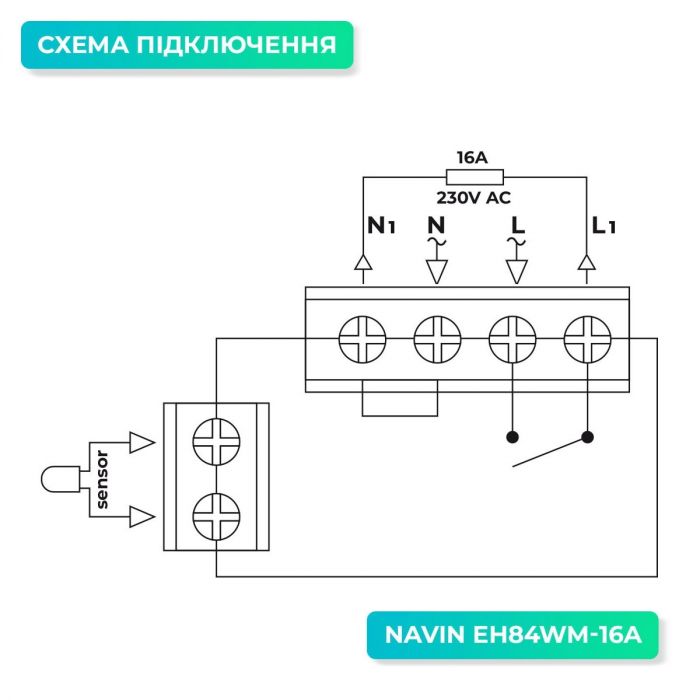 Терморегулятор Navin EH84WM-16A 5...35 °C для теплої підлоги механічний накладний дротовий датчик 16A 230В білий