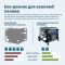 Генератор газобензиновий інверторний Konner&Sohnen KS 6500iEG, LPG 230В, 6.0/6.5кВт, електростартер, 46кг