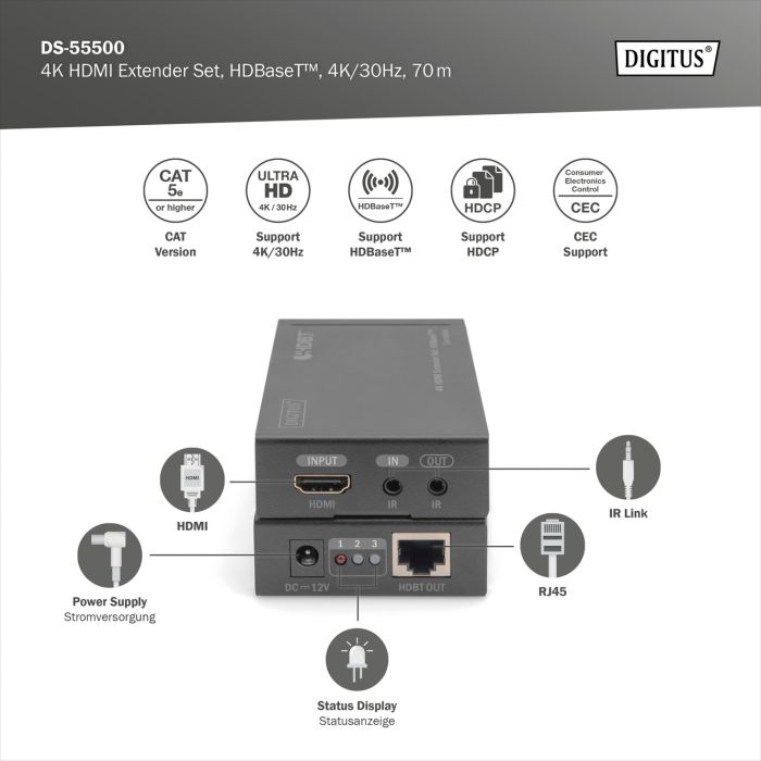 Набір подовжувачів DIGITUS HDMI, HDBaseT, UHD 4K*2K@30Гц, (Cat 5E, 6, 7), 70м
