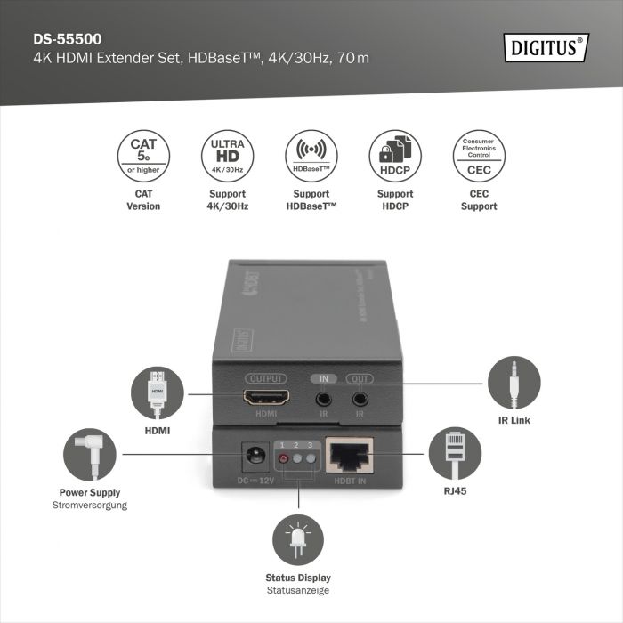 Набір подовжувачів DIGITUS HDMI, HDBaseT, UHD 4K*2K@30Гц, (Cat 5E, 6, 7), 70м