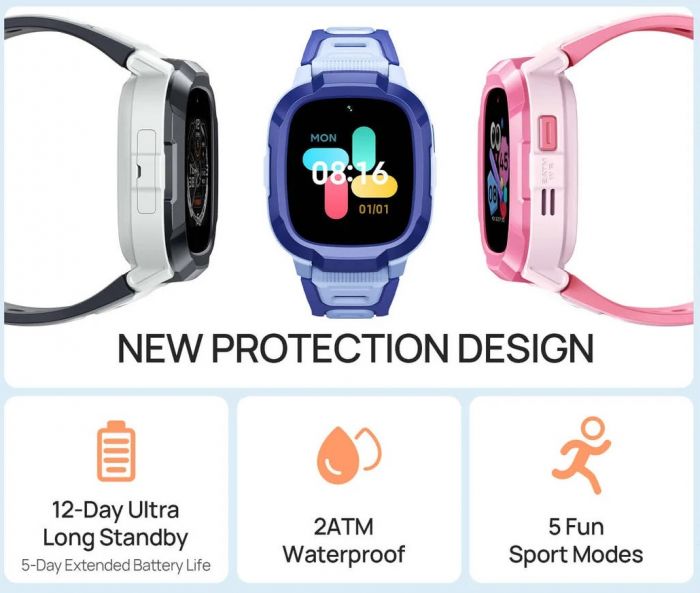 Дитячий годинник-телефон Mibro P6, 1.4", 240x280, GPS, 2MP, 900мА·год, 2АТM, синій