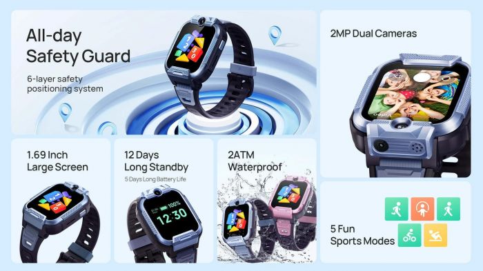 Дитячий годинник-телефон Mibro Z5, 1.69", 240x280, GPS, 2MP dual, 900мА·год, 2АТM, синій