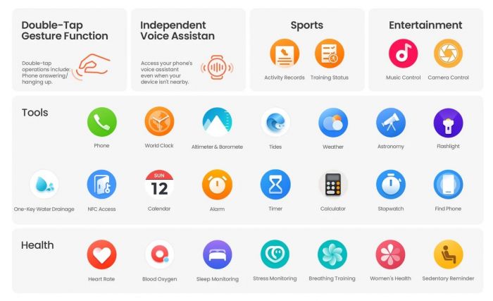 Смарт-годинник Mibro Fit 44мм, 1.75", 390x450, AMOLED, BT 5.3, GPS, 5 ATM, сріблястий