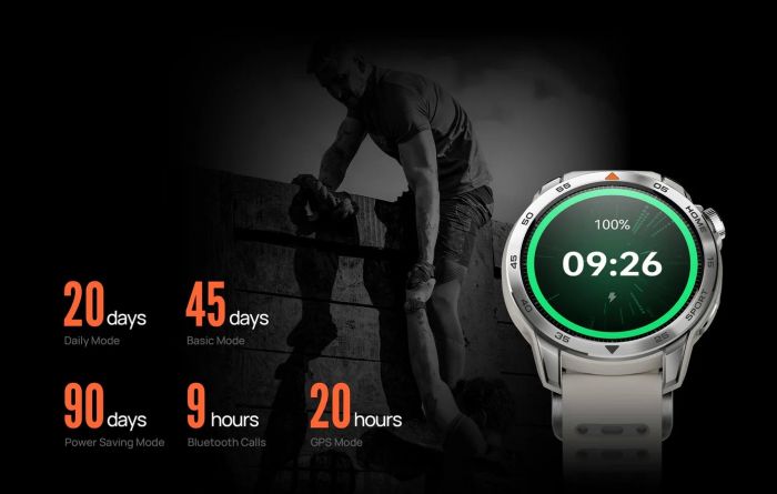 Смарт-годинник Mibro GS Pro 2 48мм, 1.43", 466x466, AMOLED, BT 5.3, GPS, 5 ATM, темно-сірий