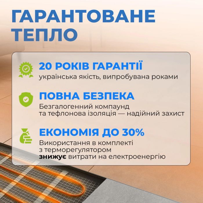 Кабель нагрівальний Navin HaloClear 18/520 двожильний для систем опалення 3.5м кв, 28.9м 520Вт 230В