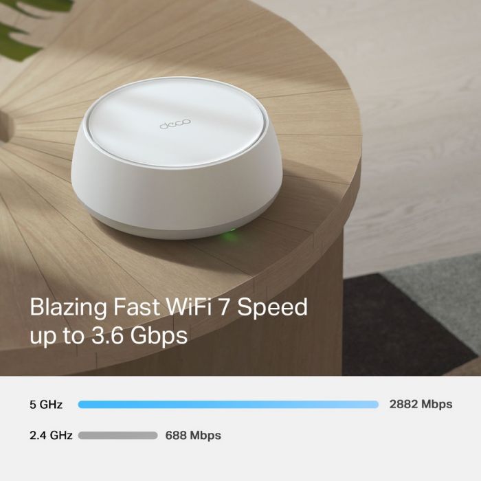 Система WiFi-Mesh TP-LINK Deco BE22 BE3600, 1xGE LAN, 1xGE WAN, 2мод