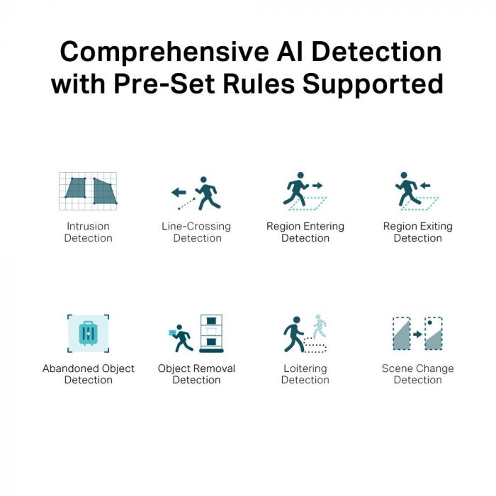 IP-Камера TP-LINK VIGI C350-2.8mm, PoE, 5Мп, 2.8 мм, H.265+, IP67, Bullet, кольорове нічне бачення, зовнішня