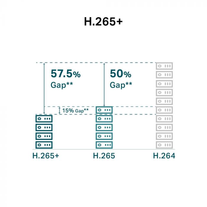 IP-Камера TP-LINK VIGI C350-2.8mm, PoE, 5Мп, 2.8 мм, H.265+, IP67, Bullet, кольорове нічне бачення, зовнішня