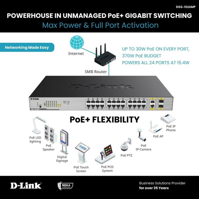 Комутатор D-Link DGS-1026MP 24x1GE c PoE, 2xSFP/GE, 370W
