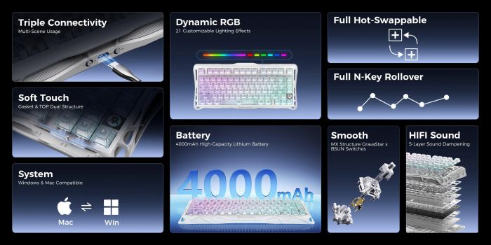 Клавіатура механічна GravaStar Mercury K1 Lite 80keys, GravaStar x BSUN Grey, BT/WL/USB, RGB, Crystal Aurora