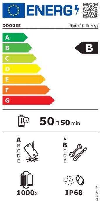 Смартфон Doogee Blade 10 Energy 6.56" 4/128ГБ, 2SIM, 6150мА•год, червоно-синій