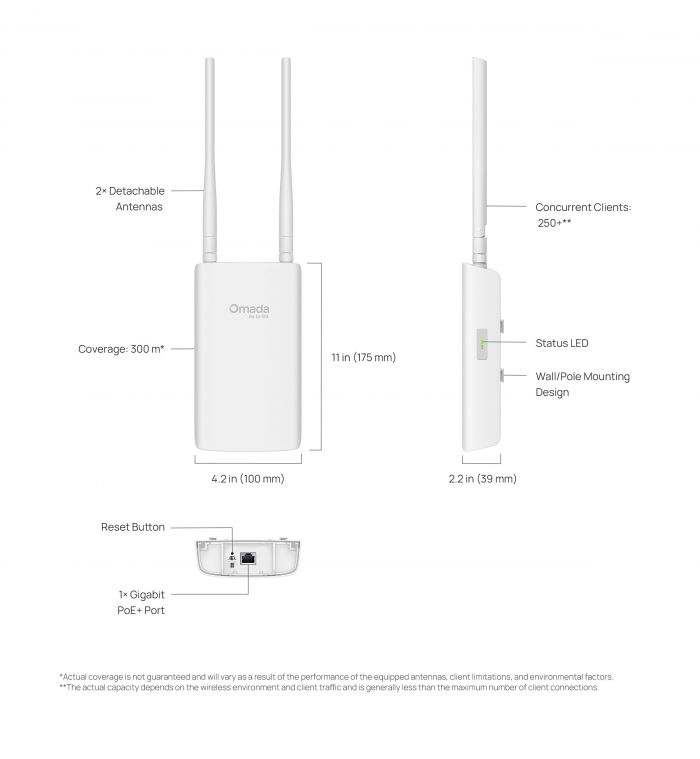 Точка доступу TP-LINK EAP603 OUTDOOR AX1800, 1xGE LAN, PoE