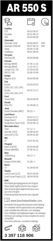 Склоочисник BOSCH Aerotwin безкаркасний комплект 550/530мм (3 397 118 906 )
