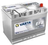 Акумулятор Varta Dynamic EFB 12В 72Аг 760А R+ (572501076)
