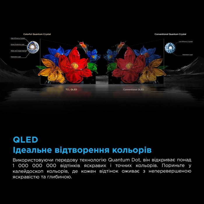 Телевізор 75" TCL MiniLED 4K 144Hz Smart Google TV Titan ONKYO sound