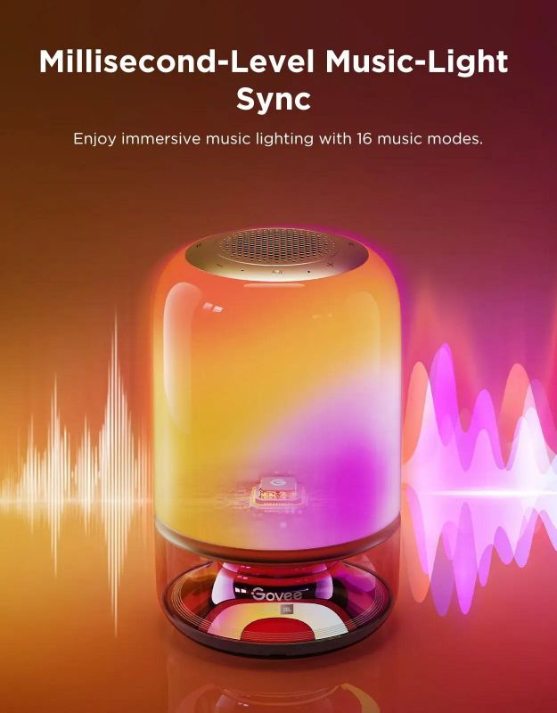 Настільний світильник розумний Govee Table Lamp 2 Pro x Sound by JBL, RGBICWW, WI-FI/Bluetooth, білий