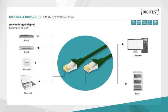 Патч-корд DIGITUS CAT 6a S-FTP, 0,25м, AWG 26/7, Cu, LSZH, зелений