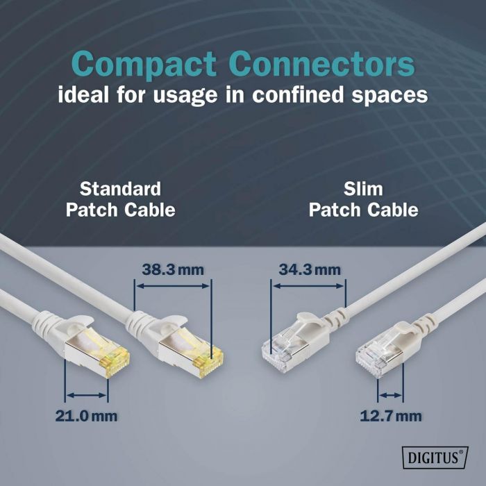 Патч-корд DIGITUS CAT 6a F-FTP Slim, 2 м, AWG 32/7, Cu, LSZH, сірий