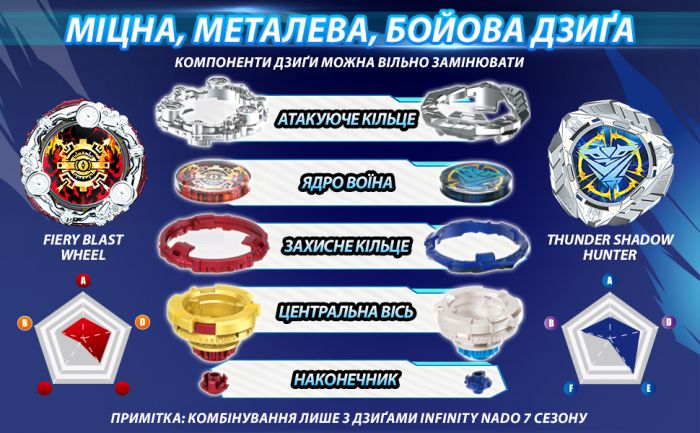 Дзиґа Infinity Nado VII Standard series Громовий Мисливець Тіней (Thunder Shadow Hunter)