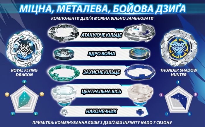 Дзиґа Infinity Nado VII Standard series Королівський Летючий Дракон (Royal Flying Dragon)