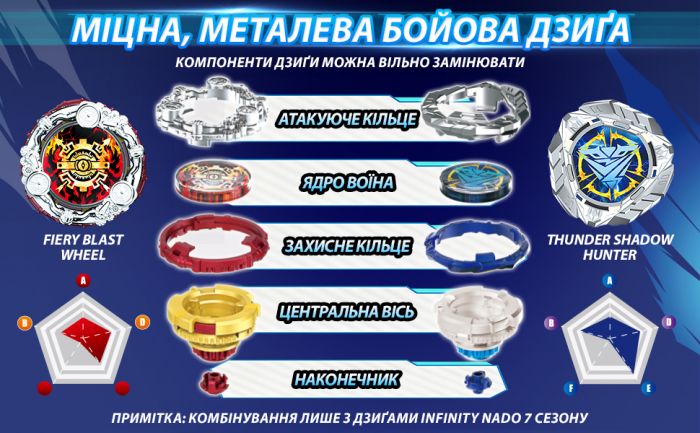 Дзиґа Infinity Nado VII Standard series Вогняне Колесо Вибуху (Fiery Blast Wheel)