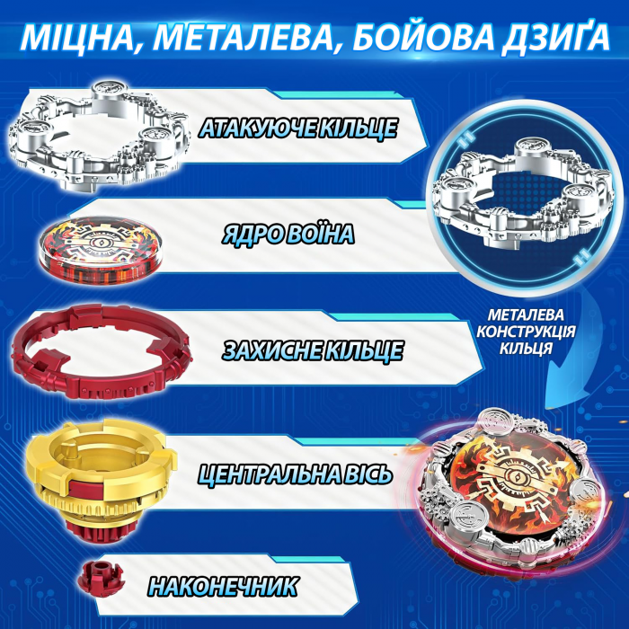 Набір Infinity Nado VII Power Battle Set Громовий Мисливець Тіней і Вогняне Колесо Вибуху (Thunder Shadow Hunter vs Fiery Blast Wheel)