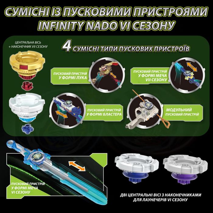 Набір Infinity Nado VII Pro Series Modular Battle Set Громовий Мисливець Тіней і Вогняне Колесо Вибуху (Thunder Shadow Hunter vs Fiery Blast Wheel)