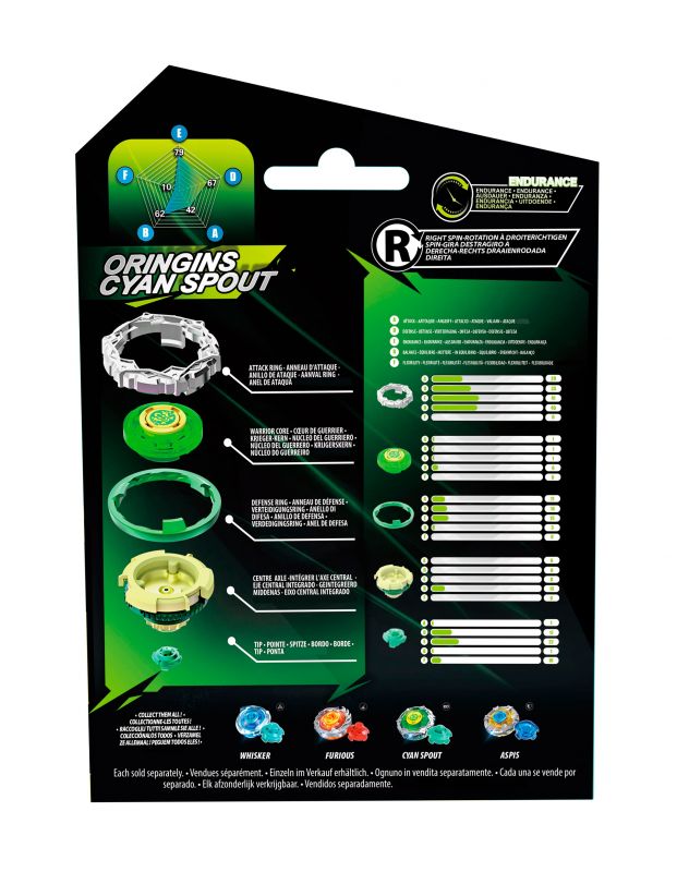Дзиґа Infinity Nado VII Pro Series Single Pack Origins Ціановий Вихор (Cyan Spout)