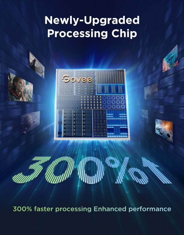 Набір адаптивного підсвічування Govee R2A81 Three-cameraTV Backlight 75-85', RGBIC, WI-FI/Bluetooth, чорний