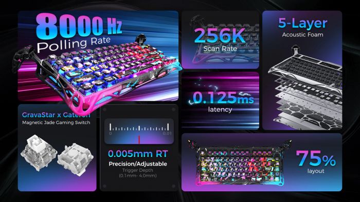 Клавіатура магнітна GravaStar Mercury V75 Pro 80keys, Magnetic Jade Gaming, 8K, USB-A, RGB, Neon Graffiti