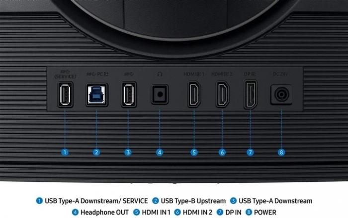 Монітор Samsung 40"Odyssey G7 G75F HDMI, DP, USB, VA, 5120x2160, 180Hz, 21:9, 1ms, CURVED