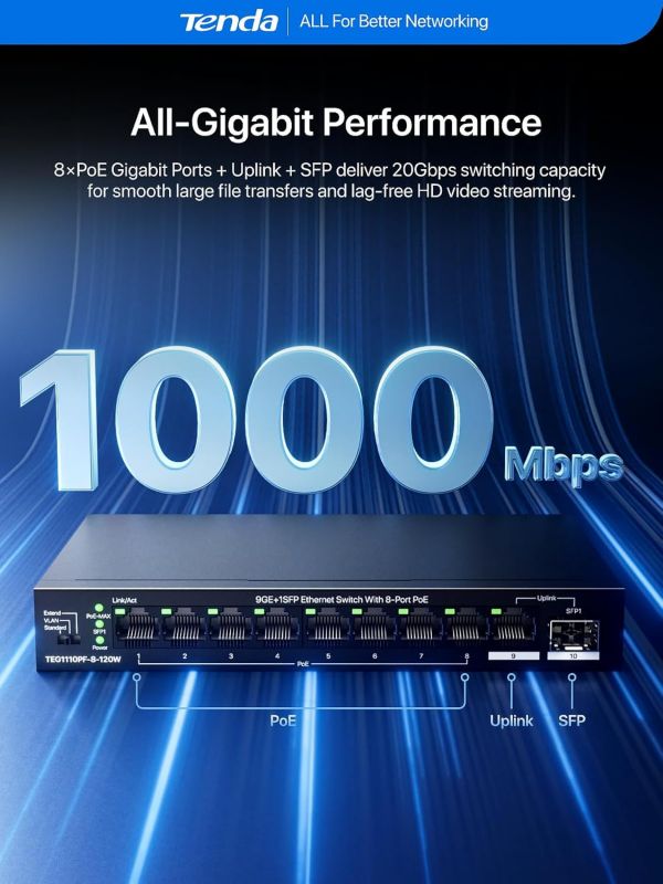 Комутатор TENDA TEG1110PF-8-120W 8xGE PoE, 1xGE, 1xSFP, Некерований