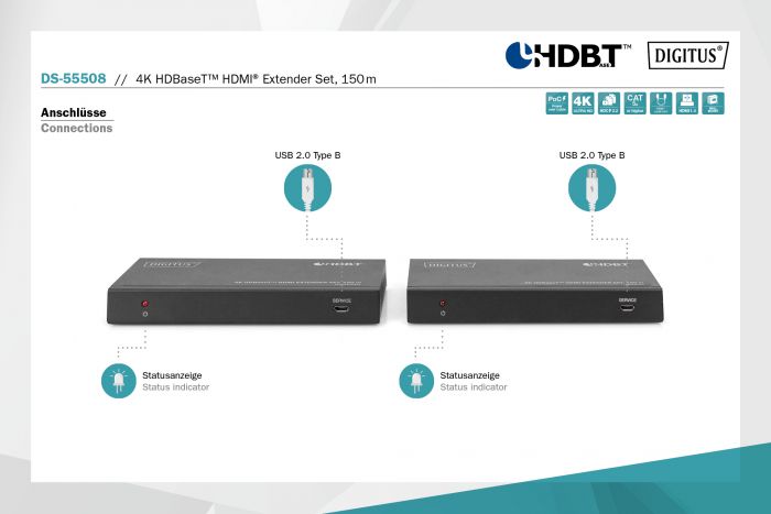 Набір подовжувачів DIGITUS HDMI, HDBaseT, UHD 4K2K@60Гц, (CАТ6А,7,8), 150м