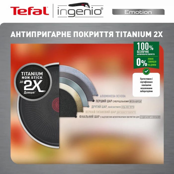 Набір посуду Tefal Ingenio Emotion, 13пр., нержавіюча сталь, скло, пластик, бакеліт, сріблястий