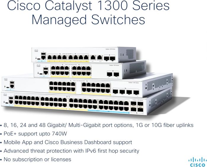 Комутатор Cisco Catalyst 1300X 48xGE, PoE, 4x10G SFP+